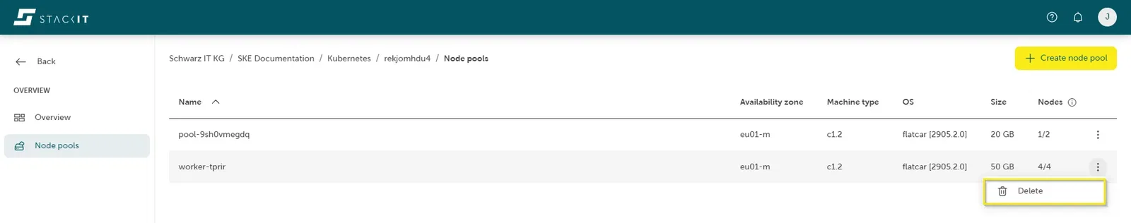 A screenshot showing the Overview page for a specific SKE node pool named "pool-5ij2ok0xb".