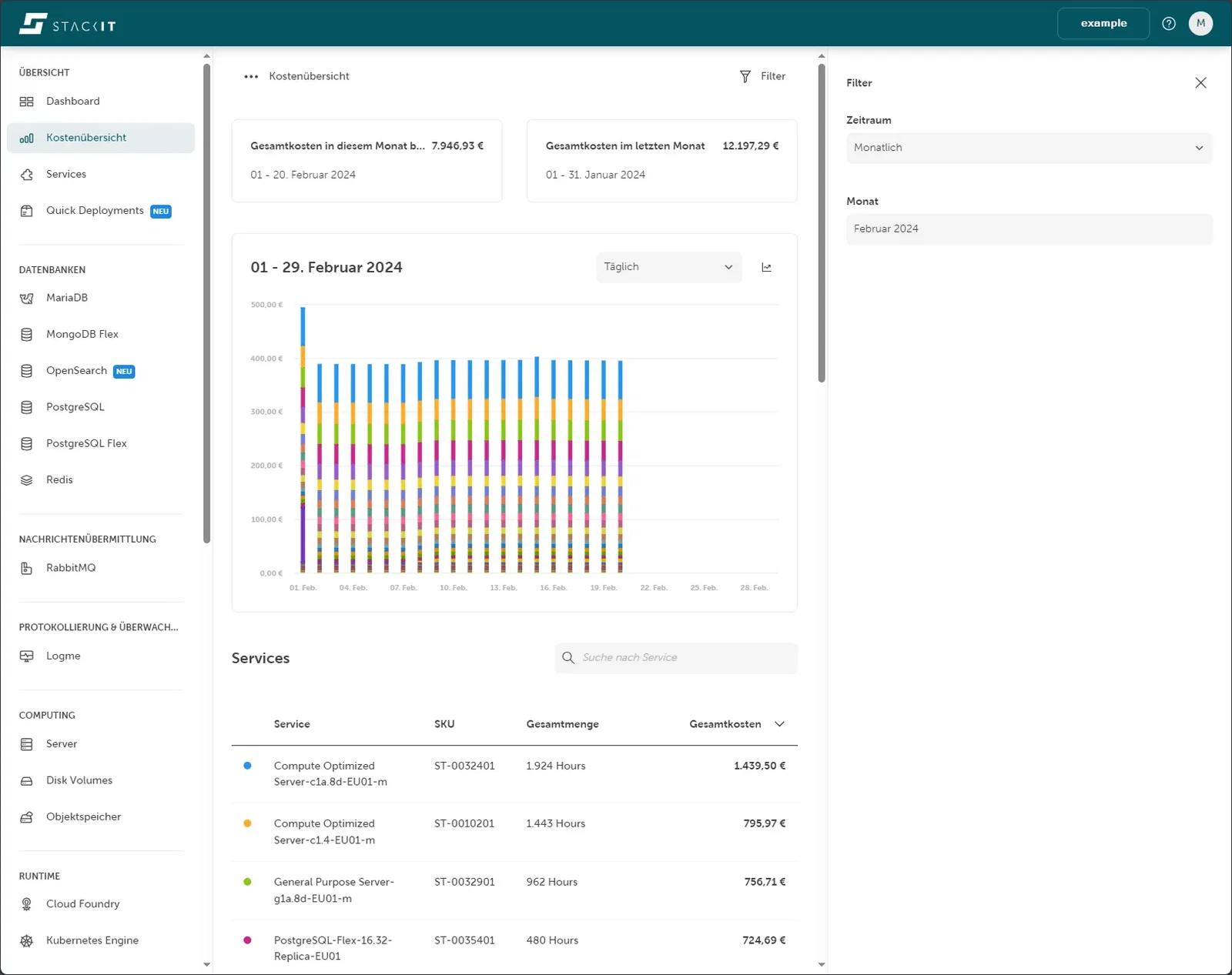 Cost Dashboard for the project
