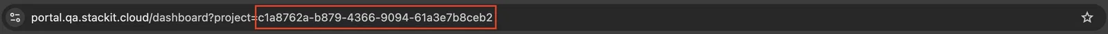 The relevant part of the URL, where the ID is found.