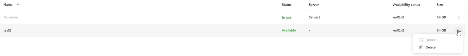 Disk volumes list showing an Available volume named 'test2' with an open context menu displaying 'Detach' and 'Delete' options.