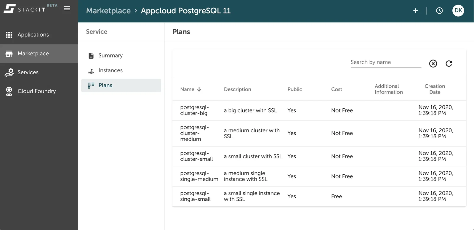 A screenshot of the STACKIT UI showing the details page for a specific service.